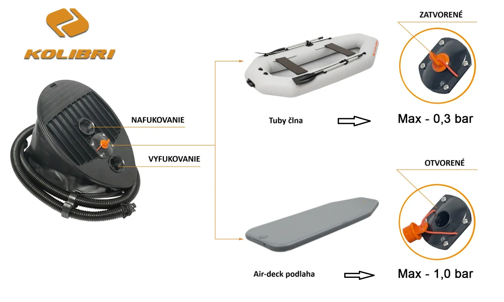 Katamaran Kolibri KM-300CM, tmavo šedý, Air-deck podlaha, predvádzací model